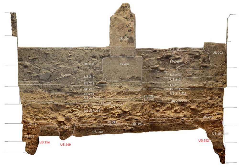 Illustrated diagram of a trench on the site.